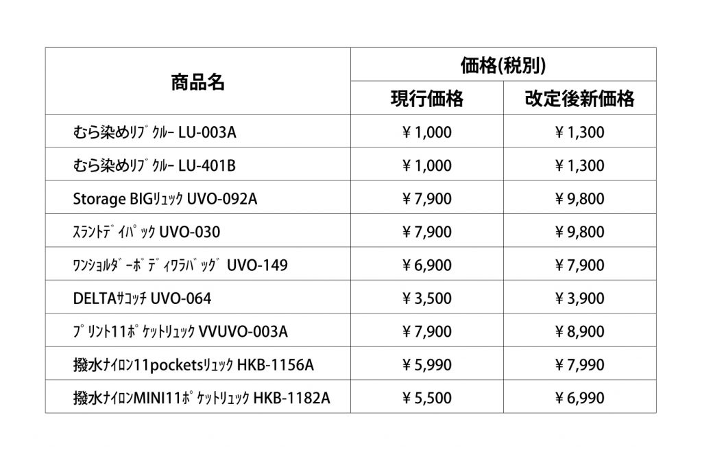 2024年7月1日 (月) 価格改定のお知らせ – Longs Staff Blog